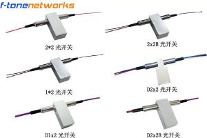 D2×2 Optical Switch